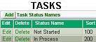 Tasks Management