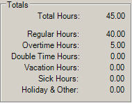 Payroll Totals