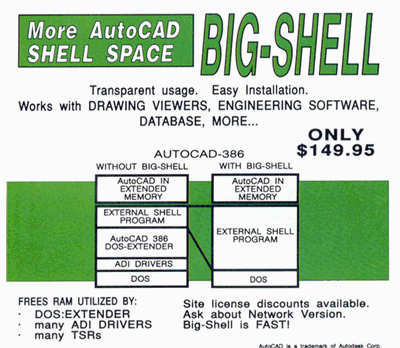 A vintage BigShell ad in Cadence Magazine